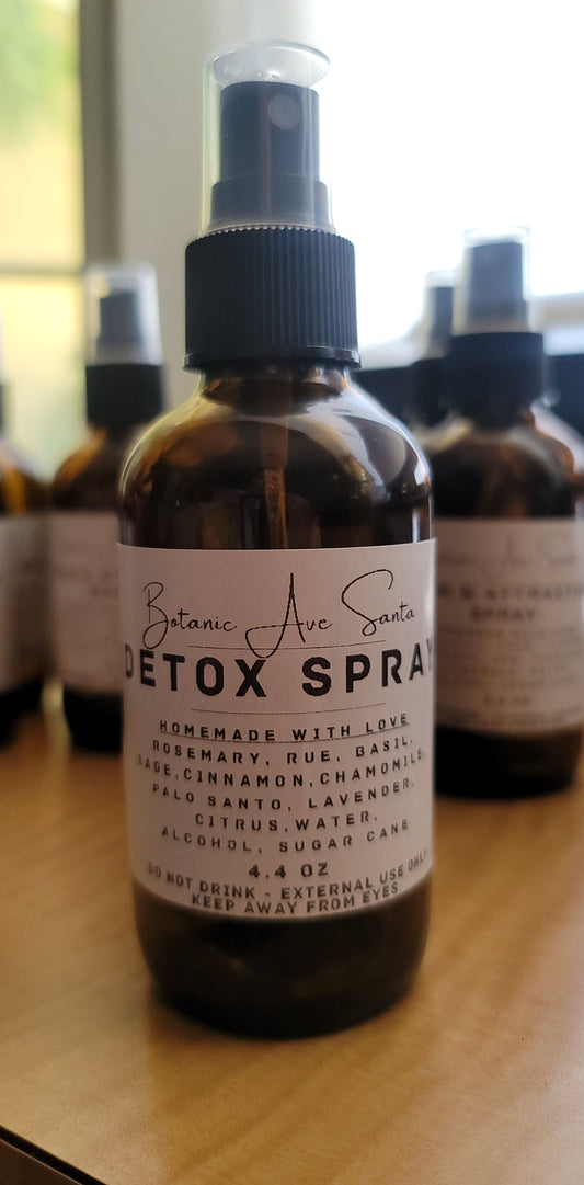 Detox Body Spray/ Spray Corporal Desintoxicador